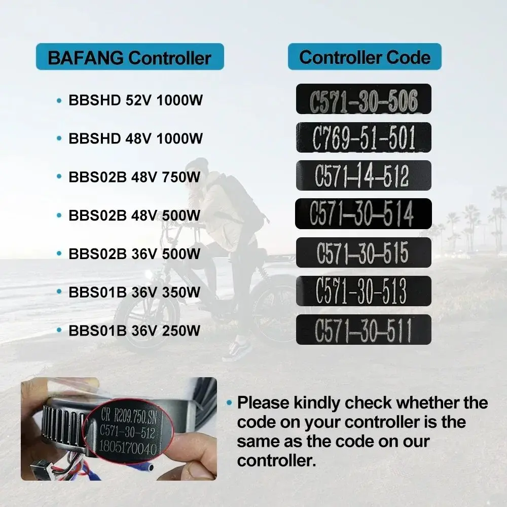 Bafang อุปกรณ์ควบคุมมอเตอร์ขนา - Bafang Bbs02B 48V 750W Mid Drive Kit บทวิจารณ์และราคา
